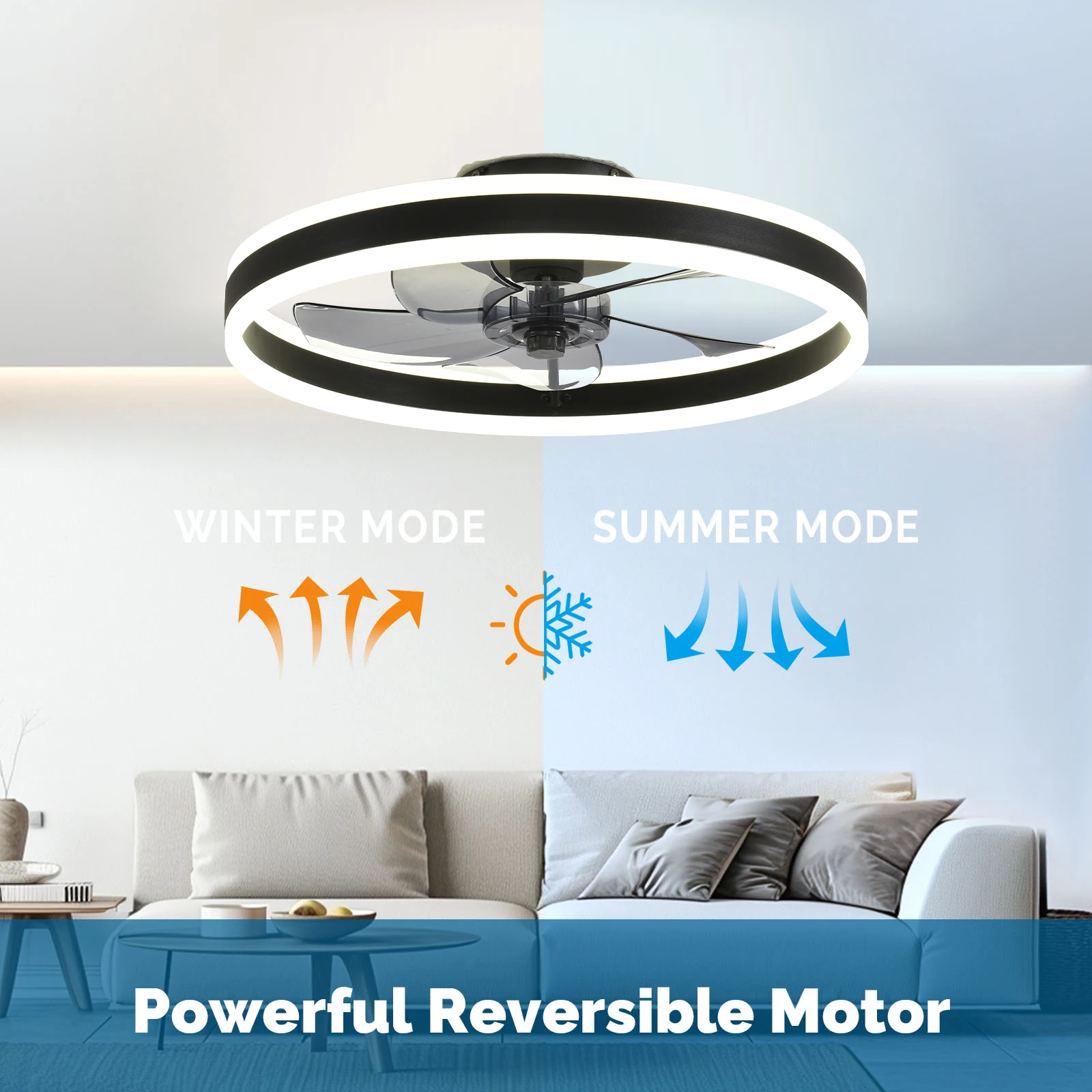 Ceiling Fan with Remote Control Flush Mount Modern Indoor 19.7" LED Dimmable Low Profile Ceiling Fans