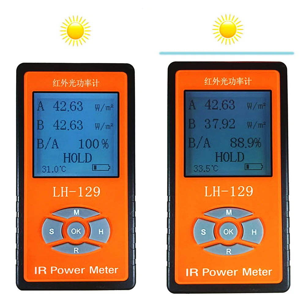LH-129 LH-130 LH-131 Infrared Light Irradiance Power Meter Tester Radiometer LED Luminous Intensity Sunlight Meter 2