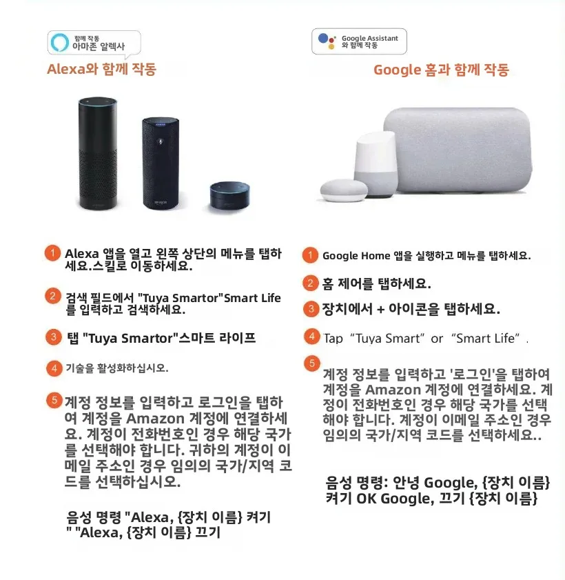 Tuysmart Smartlife 앱을 통한 휴대폰 스마트 차고 도어 오프너 원격 제어, 스마트 홈 자동화를 위한 원스텝 변환