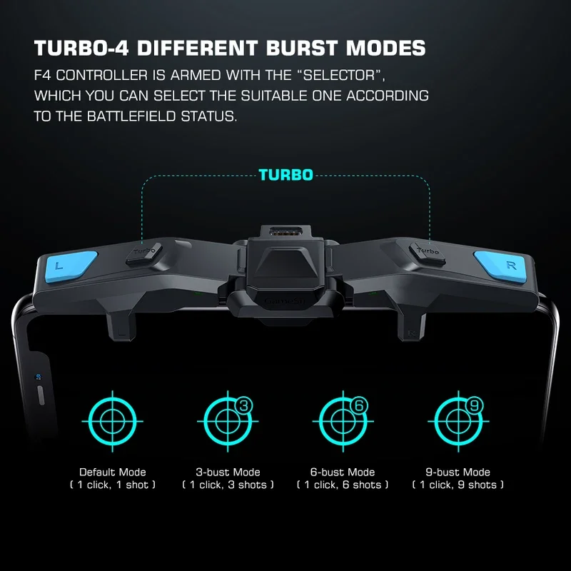  GameSir F4 Falcon PUBG   Ʈѷ   Ƽ е ̽ƽ, IOS ȵ̵  Ʈ , ǰ