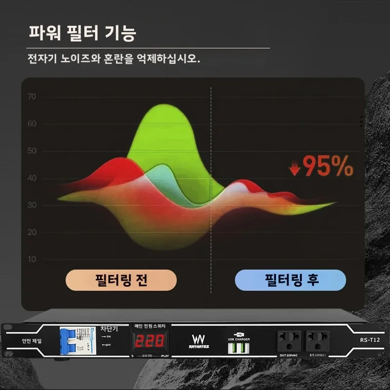 레이야헤스 RS-T12 프로페셔널 오디오 8채널 파워 시퀀서 (USB 인터페이스 및 전원 필터링 기능으로 전원 노이즈 억제)