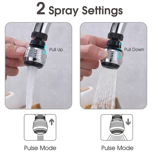 ZhangJi 360 Degree Kitchen Faucet Aerator 2 Modes Adjustable Water Filter Diffuser Water Saving Nozzle Faucet Connector Shower 2