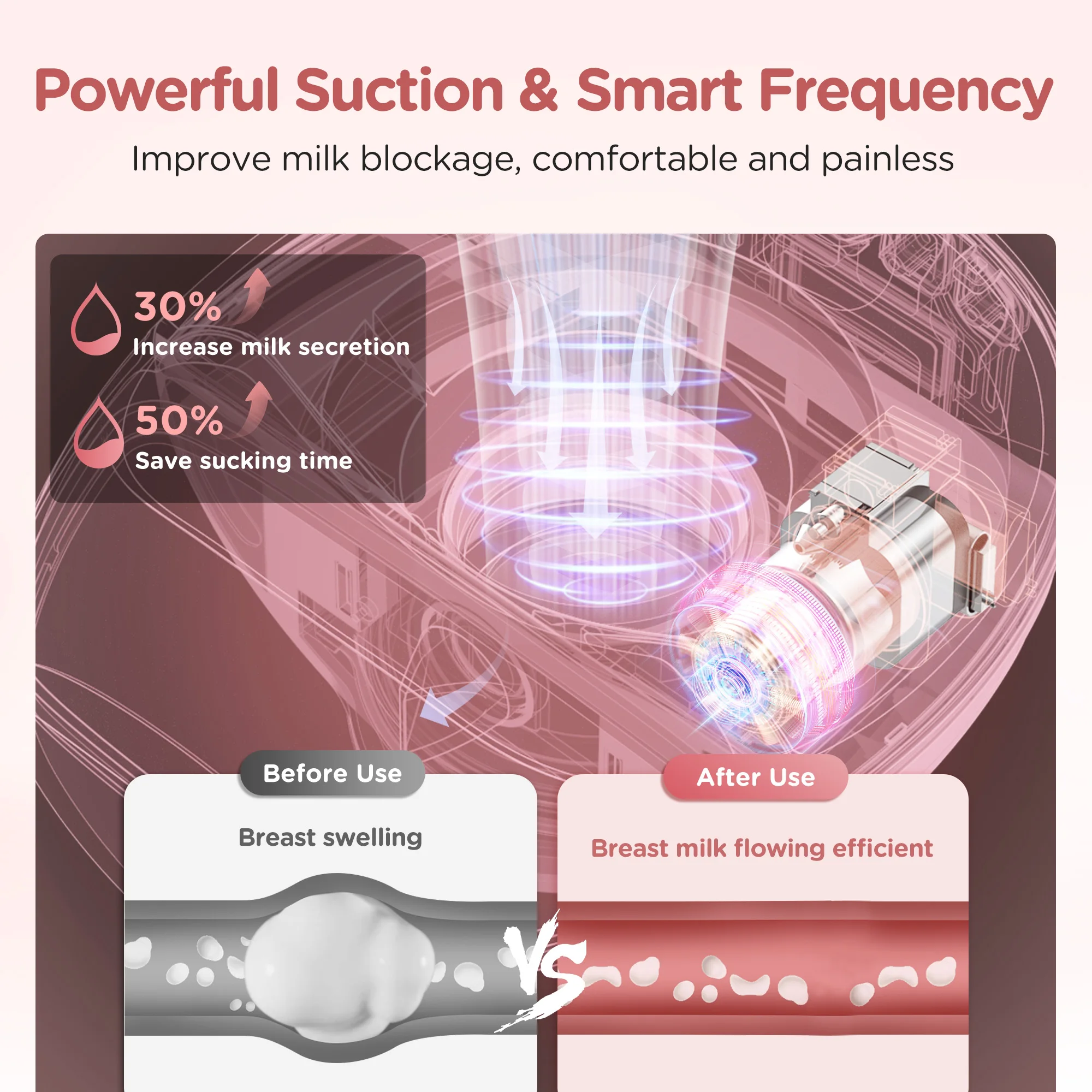 2pcs Electric Breast Pump, 3 Modes & 12 Levels Quiet Rechargeable, Portable, Automatic Milk Extractor For Breastfeeding_voghion.com