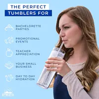 12-Pack Clear Double-Wall Acrylic Tumblers with Lids, Straws, and Cleaner | 16oz Reusable Cups for Cold & Hot Drinks 4