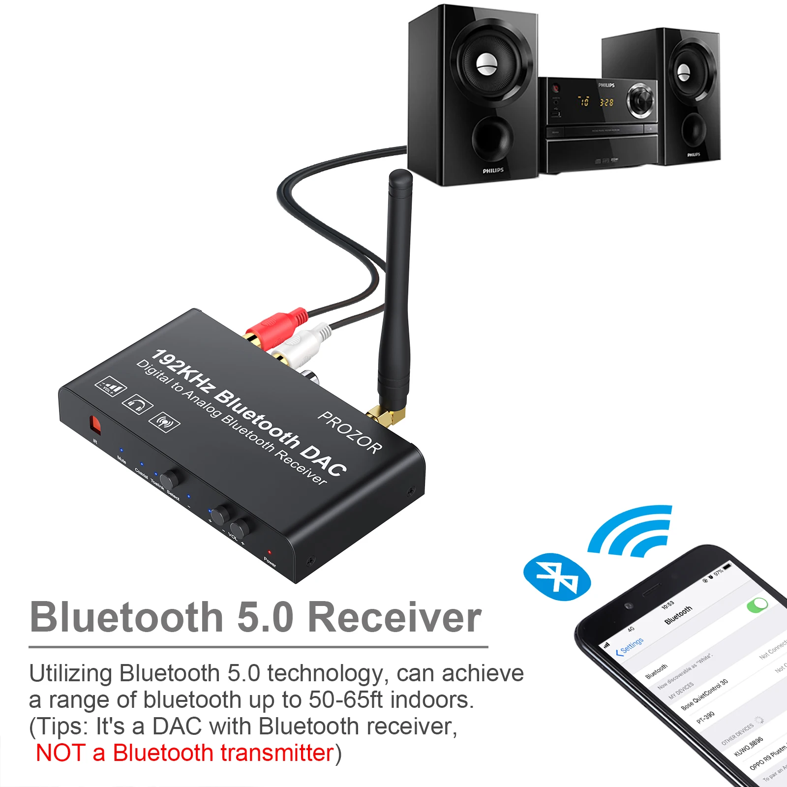  ȣȯ V5.0 DAC    Ƴα RCA 3.5mm ׷   ,   V5.0
