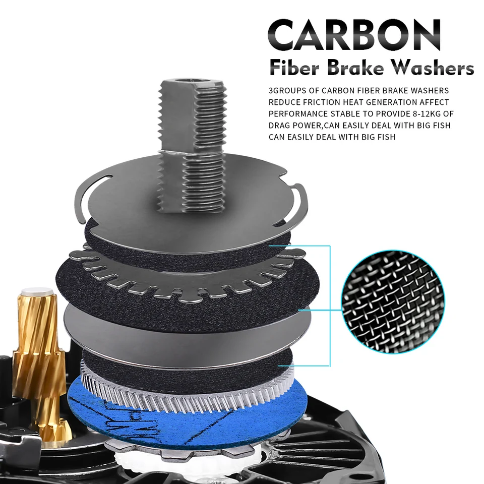 Proberos-釣りリール,比率7.3:1,磁気ブレーキシステム,金属スプール