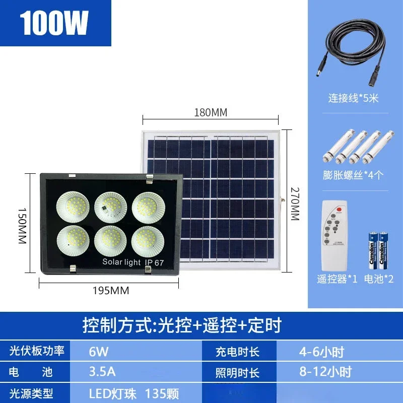 Slide image f32c2cefd0a54de1b3a9da9f359d9e93