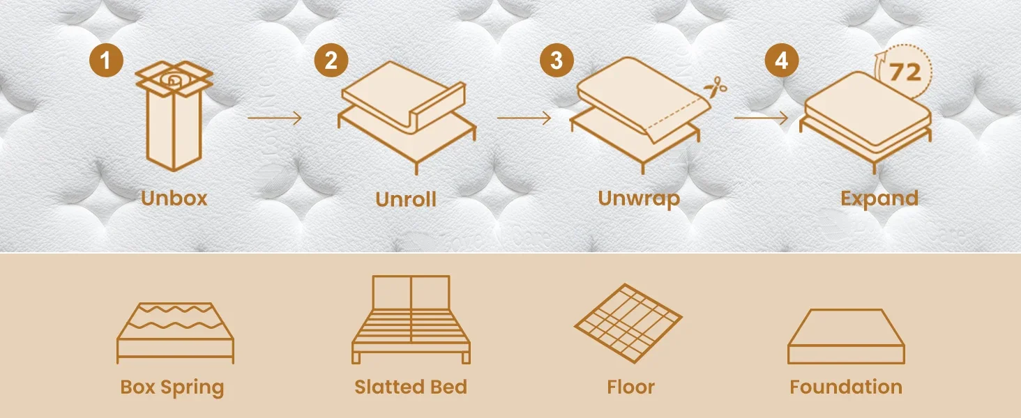 Mattress pocket spring