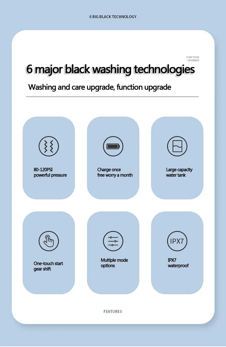 water flosser usage example