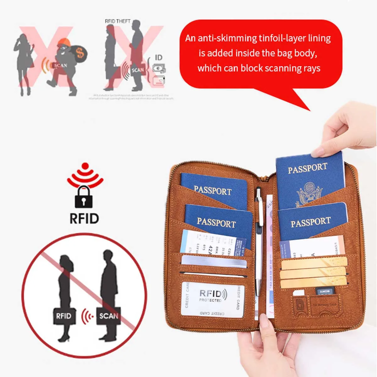 Multi-Functional RFID Blocking Passport Bag Travel Document Holder with Long Zipper Ticket Storage Wallet for Multiple Passports