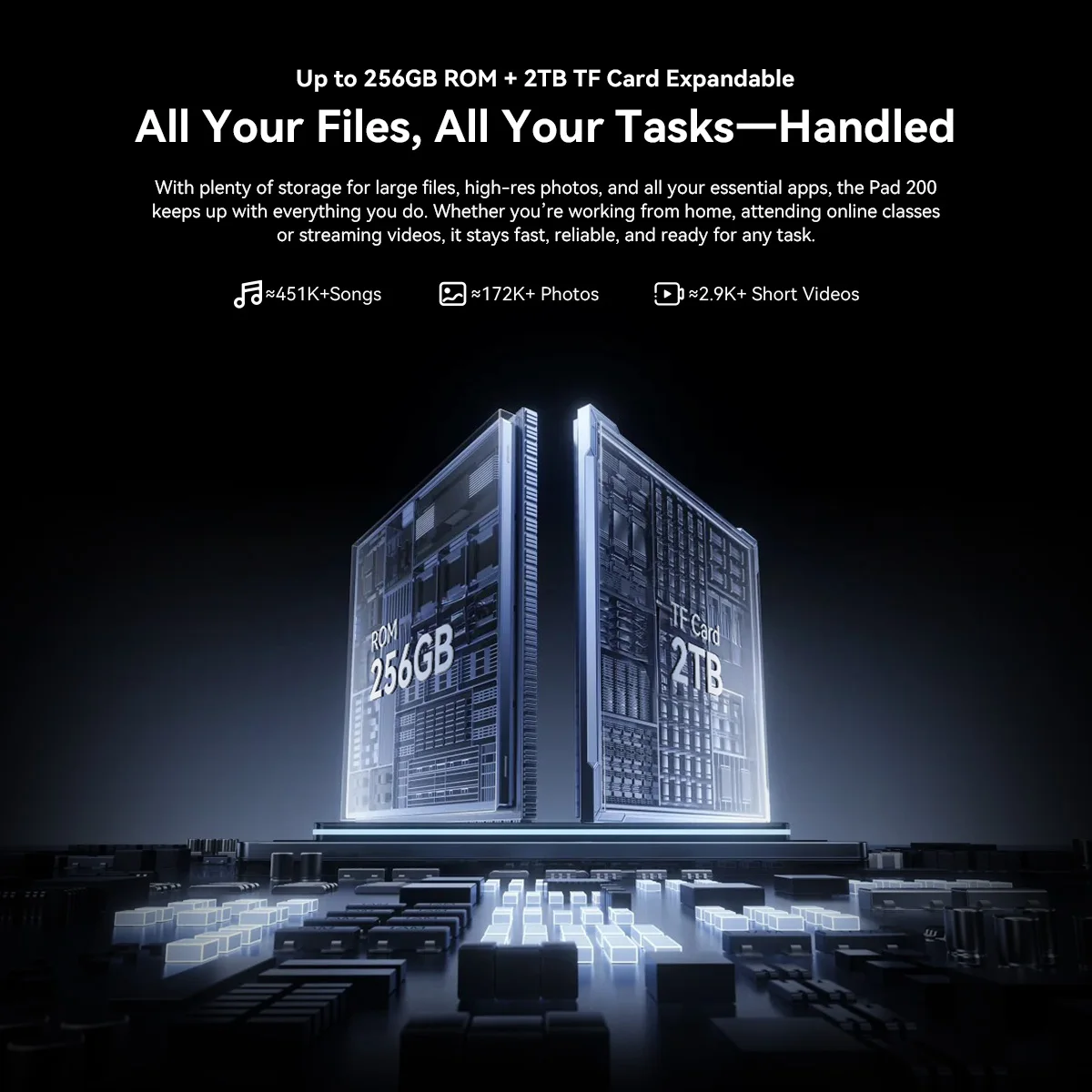 Blackview OSCAL Pad 200 Tablet 13.4'' 120Hz Display, Unisoc T7280, 8300mAh Battery, Android 16, 4G LTE , For Office and Study