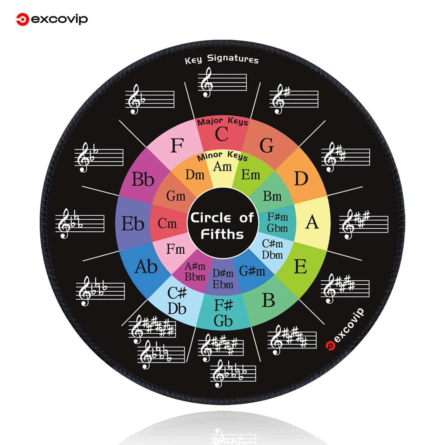 Enhanced Music Theory Cheat Sheet Round Mouse Pad with Stitched Edge
