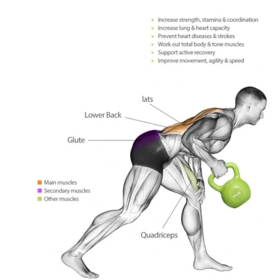 description