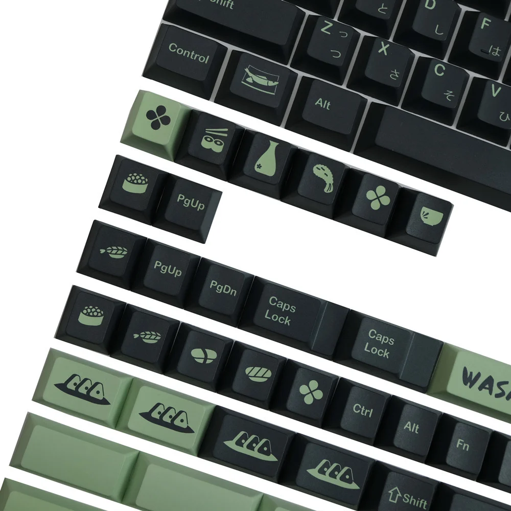 Computers e Electronics