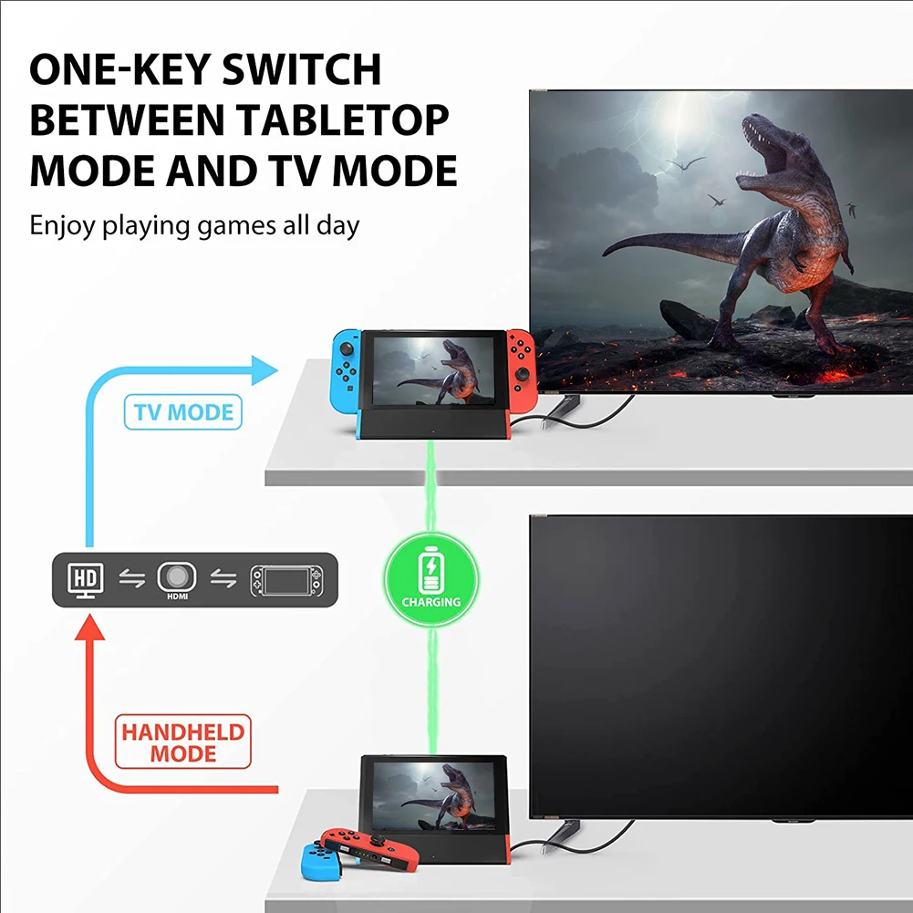 Stație de încărcare TV compatibilă cu HDMI 4K LAN 1000Mbs pentru Nintendo Switch, suport pentru încărcător OLED_voghion.com