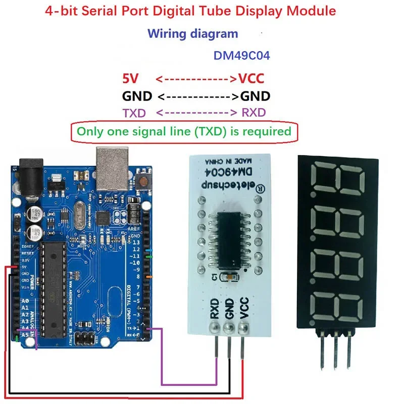 아두이노 4비트 UART TTL 시리얼 포트 7세그 LED 디지털 튜브 디스플레이 모듈 (UNO, MEGA2560, LEONARDO, MICRO, NANO, 어댑터, Pro, Mini 호환)