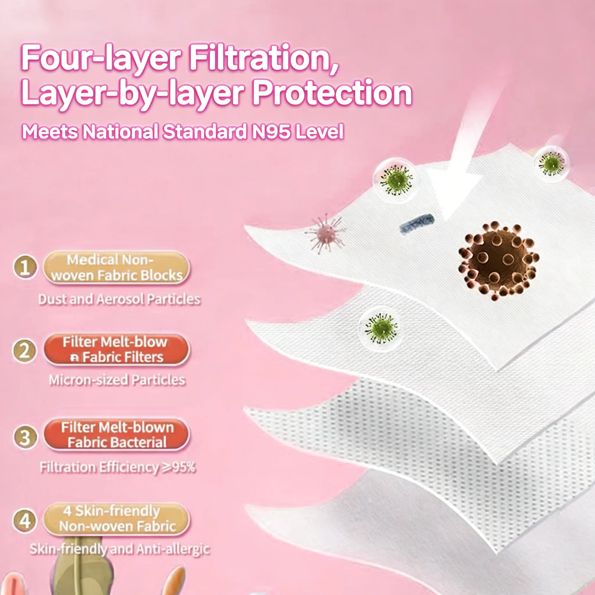 Boîte de masques chirurgicaux Type IIR lot de 20, 60 ou 100 pièces, protection fiable pour toute la famille.