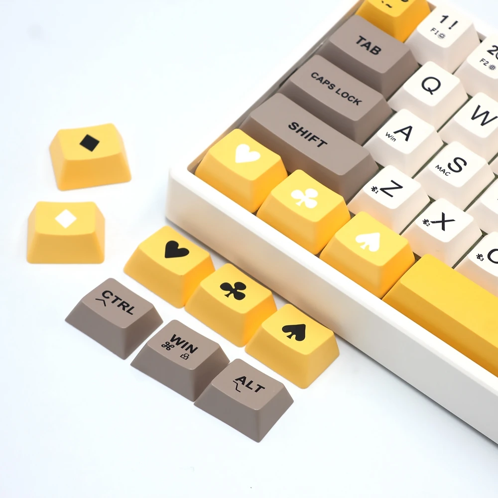 

1.25U PBT OEM Keycaps Poker Key Cap Keycap for MX Mechanical Keyboard 4Pcs/Set