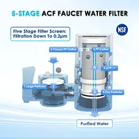 ALTHY Faucet Tap Water Filter เครื่องกรองระบบลดสารตะกั่ว คลอรีน และรสชาติไม่ดี NSF Certified 320-Gallon Kitchen 2