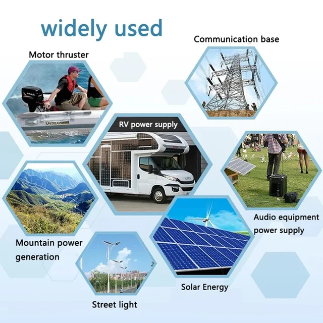 12V 60Ah Li-Ion Battery Pack w/BMS | Deep Cycle for Solar Energy Storage, Golf Cart, RV  | High Efficiency Lightweight Design 5