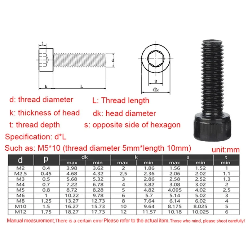 Premium Black Steel Hex Cap Screws Assortment Kit - Grade 12.9