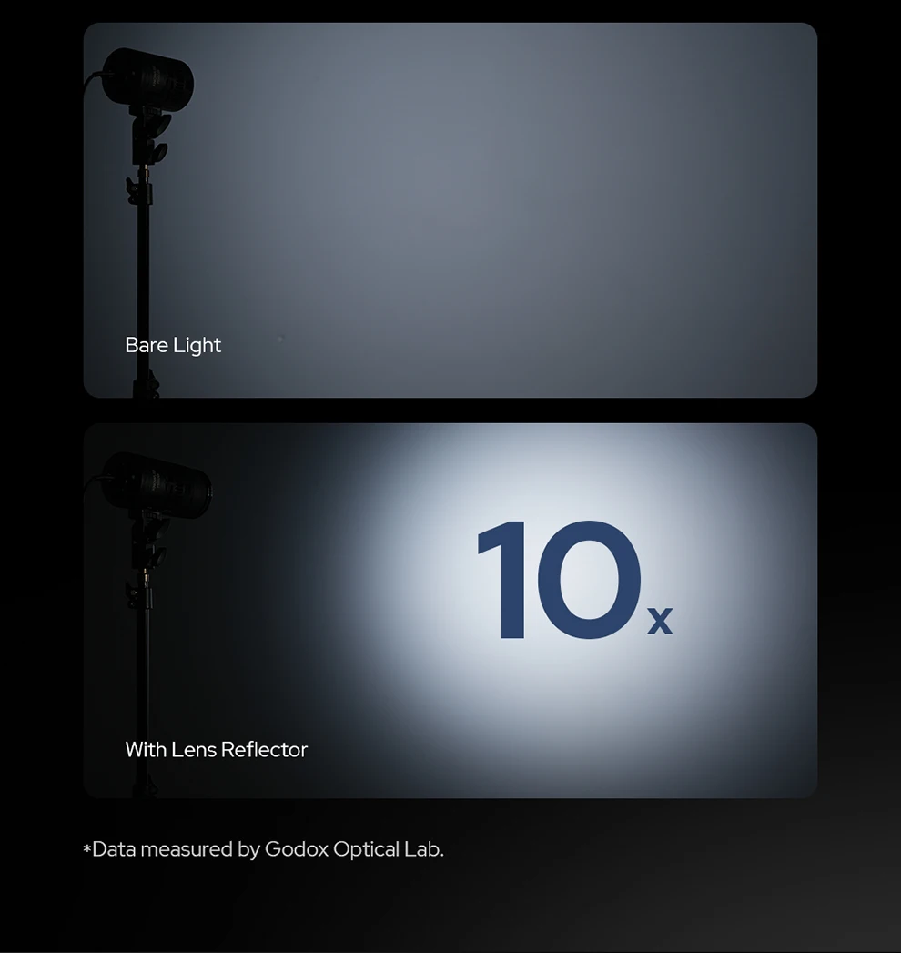 Godox RS60Bi RS60R Studio Light 60w RGB Bi-color Full-color LED Video Fill Light