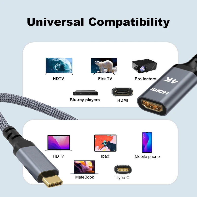 Совместимый с USB C к HDMI кабель 8K 4K Тип C к HDMI 2,1 Thunderbolt 3 4 к 8K60Hz 4K120Hz для iphone 15 MacBook Galaxy Pixelbook (art.: 3920c6aff2001) - 3920c6aff2001