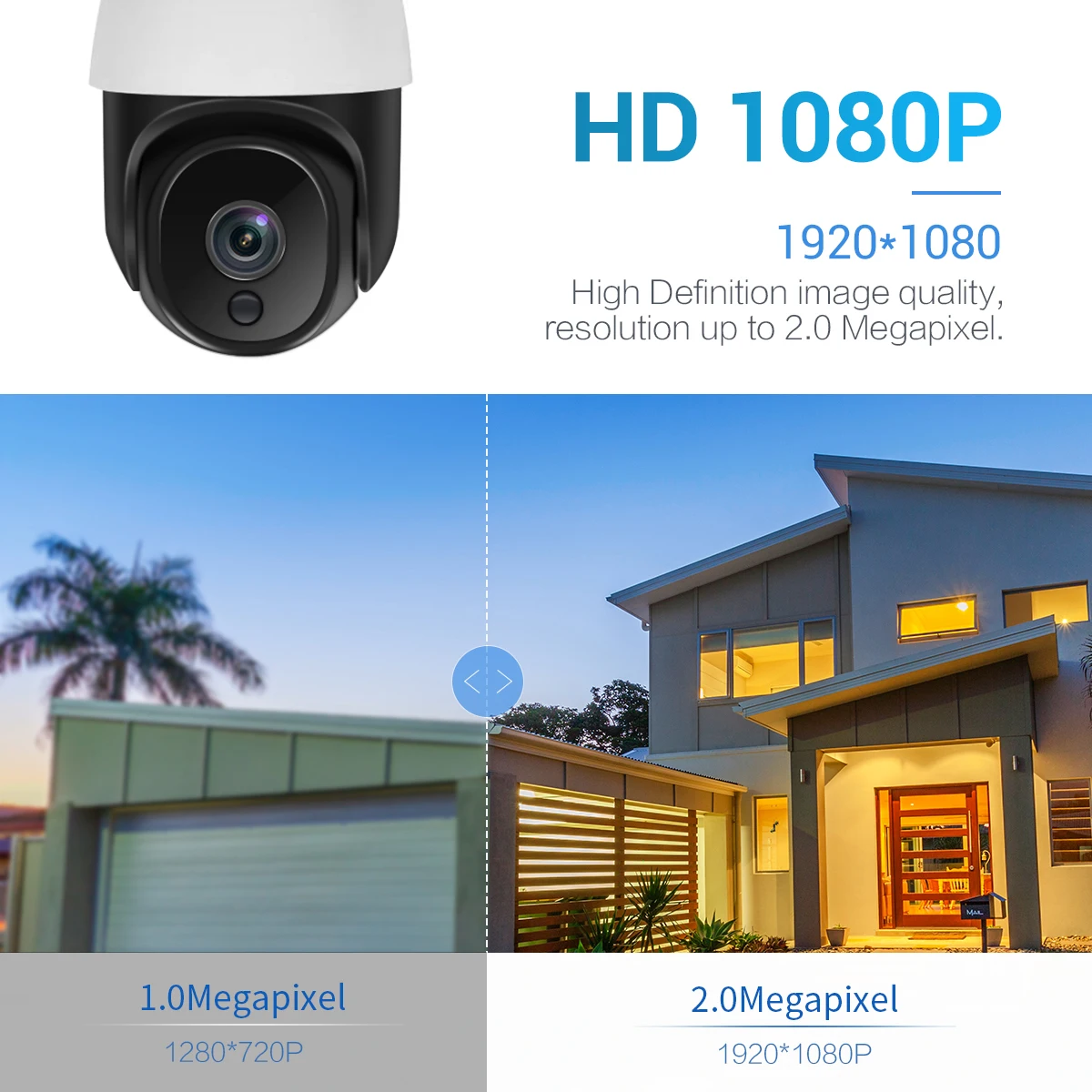 2MP 1080P YILOT APP Floodlight Full Color Wireless PTZ IP Dome Camera AI Humanoid Detection Home Security CCTV Baby Monitor