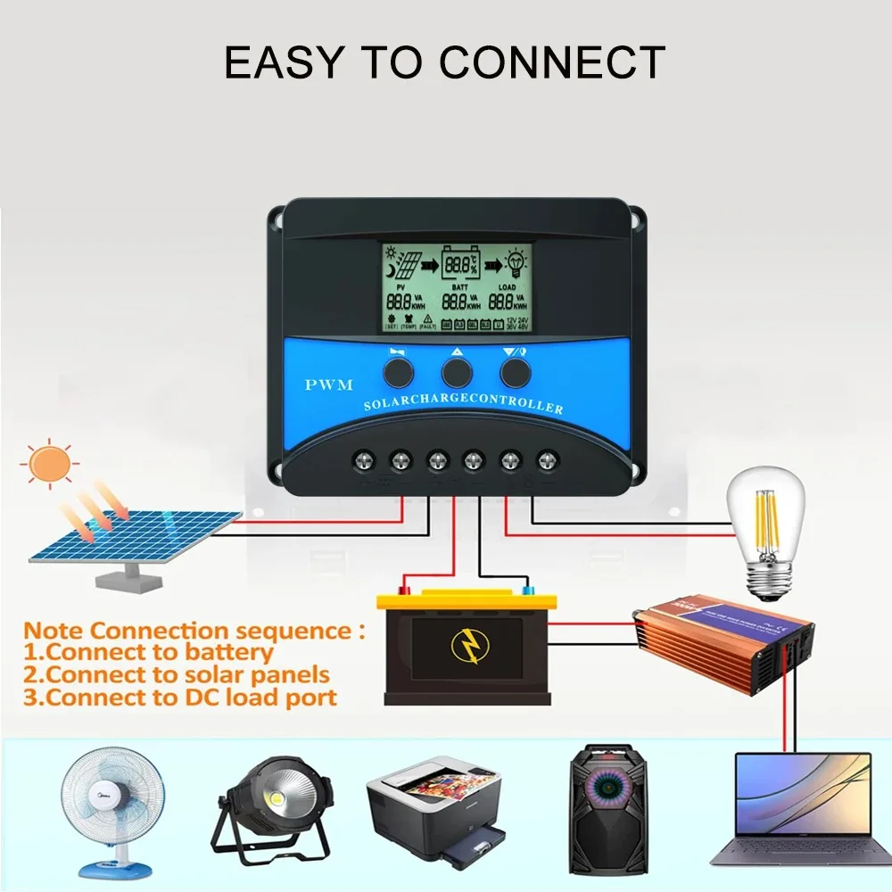 Solar Battery Charge Controller 10A 20A 30A Solar Charge Controller 12V 24V 48V PV Regulator PWM Solar Charge Discharge Controller for Lifepo4 Lithium Lead Acid