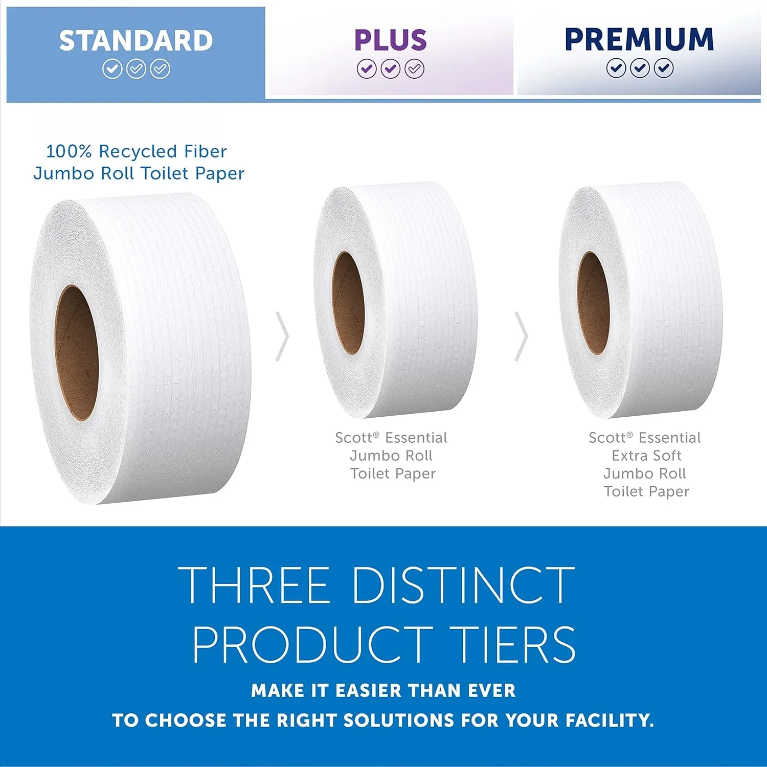 Recycled Fiber High-Capacity Jumbo Roll Bulk Toilet Paper,2-Ply, White (1,000'/Roll, 12 Rolls/Case, 12,000'/Case)