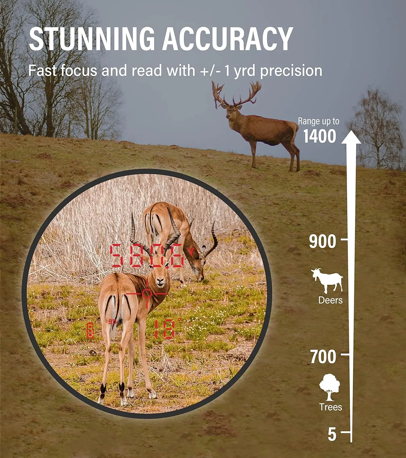 1400-3000 Yard HD Laser Rangefinder for Display, Bow/Rifle Mode, Angle Compensation, Scan