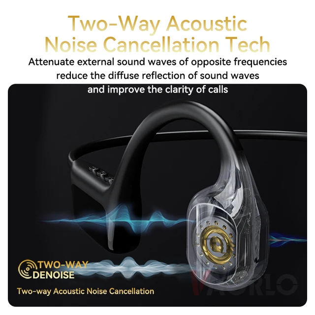Bone Conduction Headphones Bluetooth 5.4 Wireless Earphone IPX8 Waterproof for Swimming Sports Support MP3 Player With 32G RAM 6