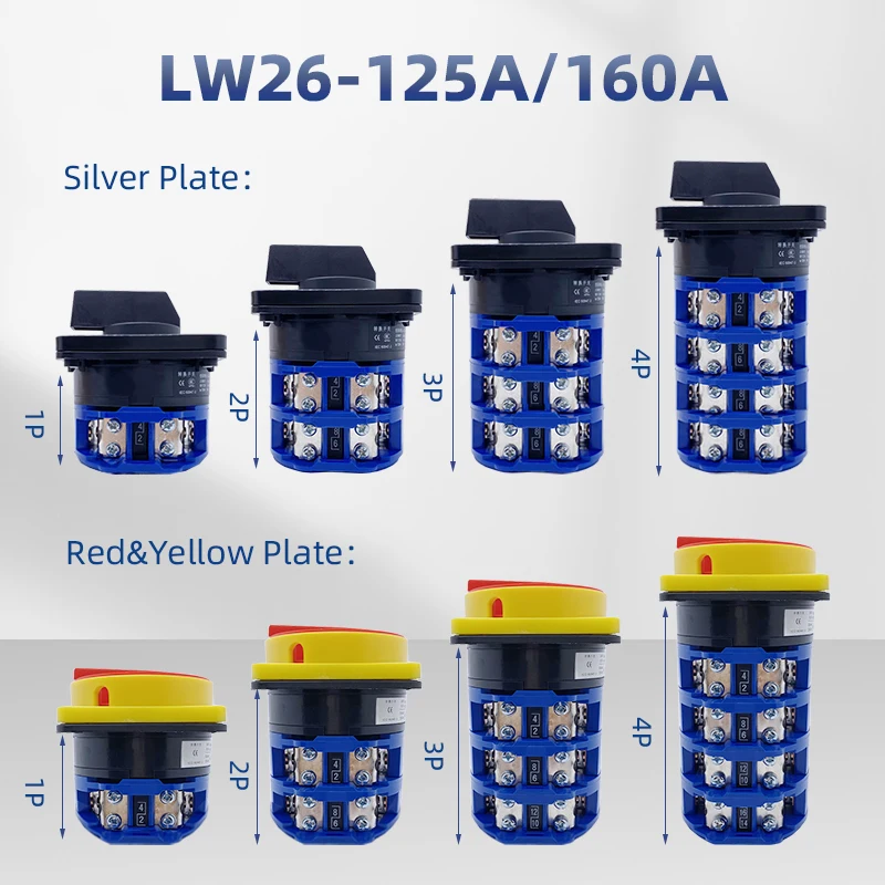 S50fd1cfd03bc4f3b8df81e53b2d9dac7e