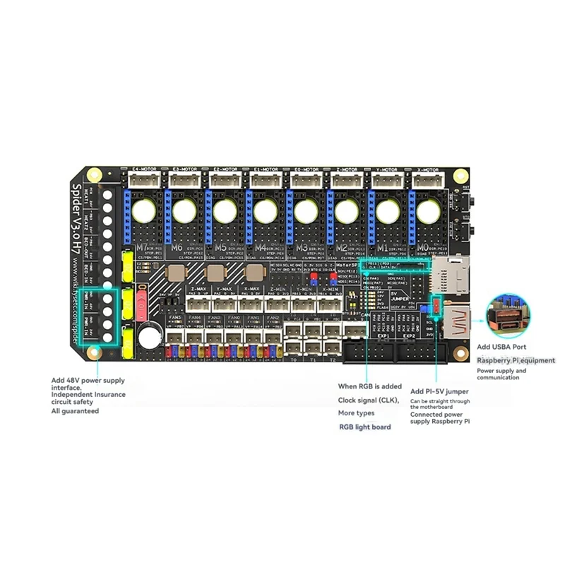 A96K-Spider V3.0 H7 32 Bit Motherboard Drive 24V/48V Optional Power Supply Board 8 Axis TMC5160T TMC2209 Drive For Voron