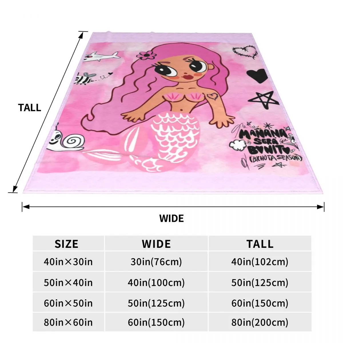 �ε巴�� ������ ķ�� ���, ��ũ ��� ������ ���, ���� �ҳ� ��Ʈ �ö��� ħ�뺸, ħ�� ���� ħ�� Ŀ��, Karol G