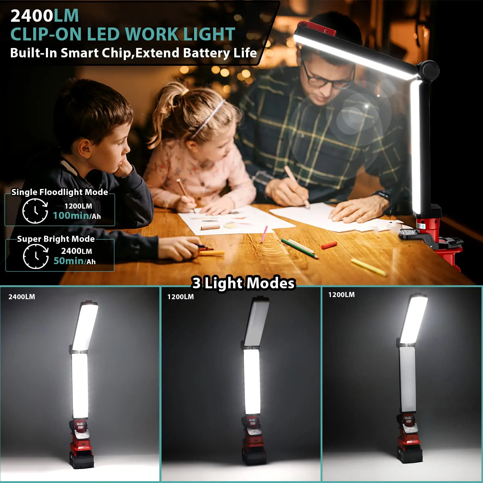 Cordless LED Work Light for Milwaukee M18 18V Battery 30W 2400LM Flood Light Out