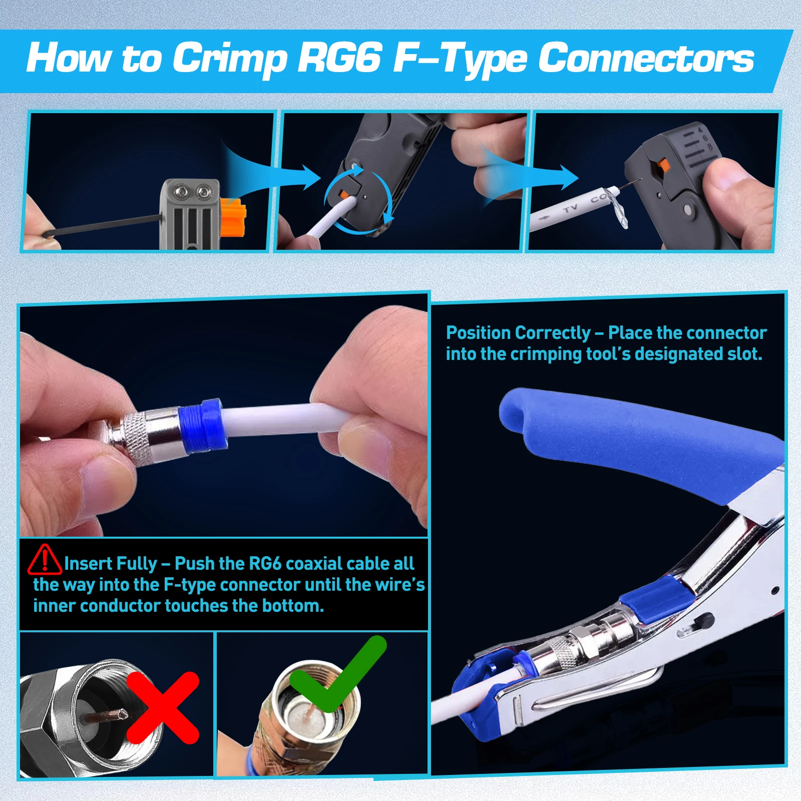ZoeRax Premium Coaxial Compression Tool Kit with 20 Connectors and Cable Stripper