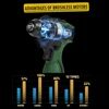 17V 55NM Brushless Electric Drill Cordless Driller Mini Driver Screwdriver Li-ion Battery 5pcs Bit Power Drill By PROSTORMER 6
