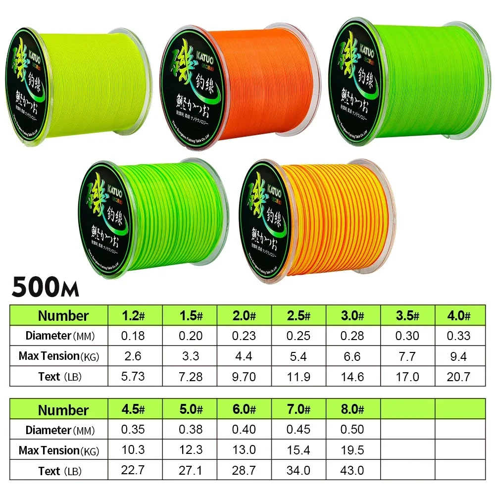 PROBEROS 500m Rock Fishing Line 1.2#-8.0# Super Strong Monofilament Nylon Fly Line Rainbow Wire Bionic Invisible Spot Rope Pesca 5