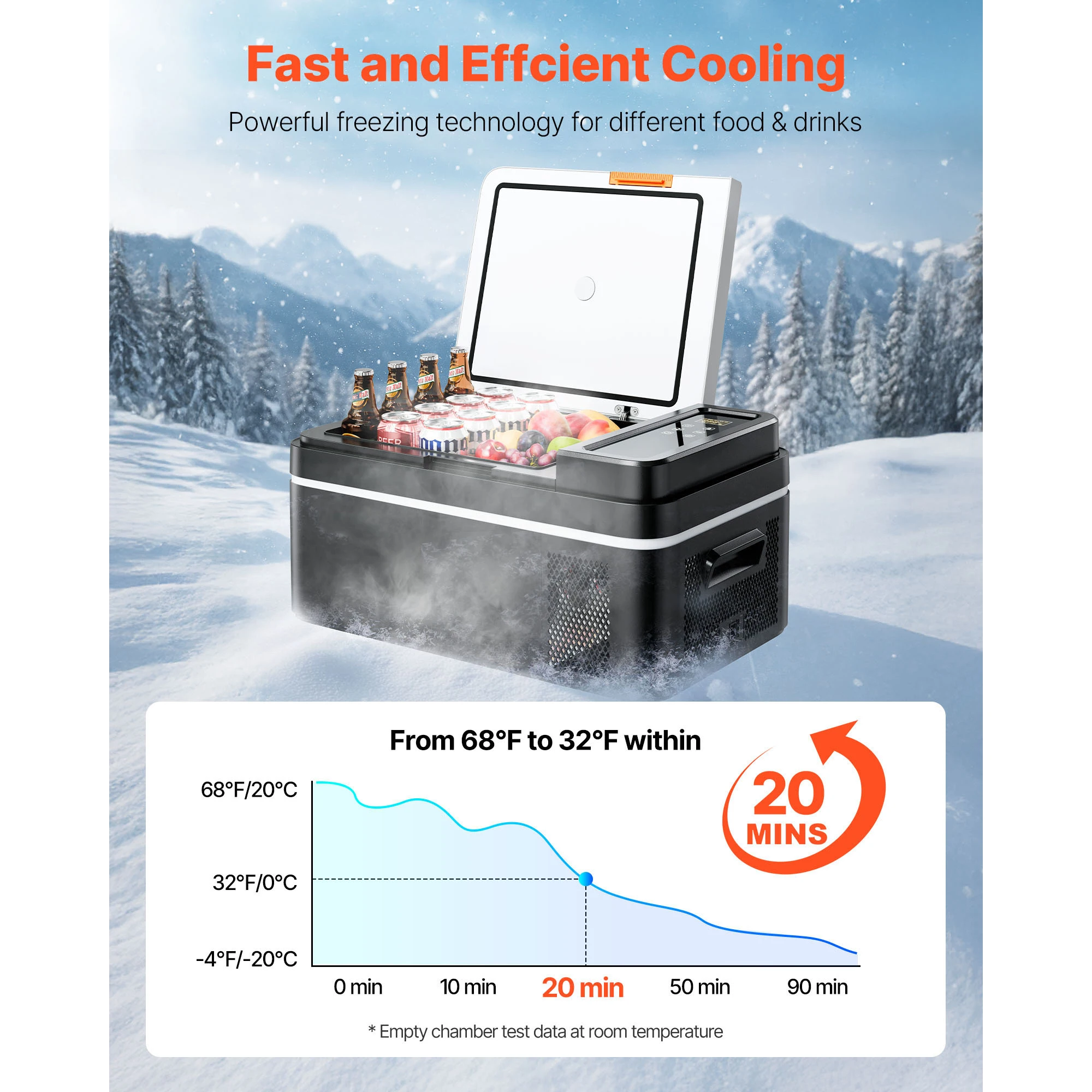 Portable Electric Freezer/Refrigerator 3