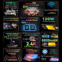 [World Premiere] Blackview BL9000 5G Rugged Smartphone 6.78" 2.4K Screen 24GB 512GB Mobile Phone 50MP 8800mAh With 120W Charge 2