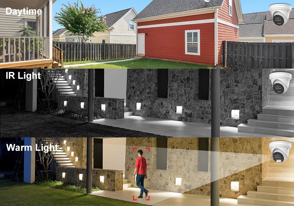 A series of pictures showcasing weatherproof outdoor surveillance cameras with POE installation capabilities.