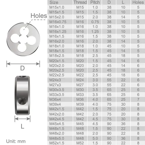 XCAN Thread Die Right Hand Metric Round Die Alloy Steel Threading Die Metal Cutting Tools M1 M2 M3 M4 M5 M6 M8 M10 M10 M12 M14 - Image 6
