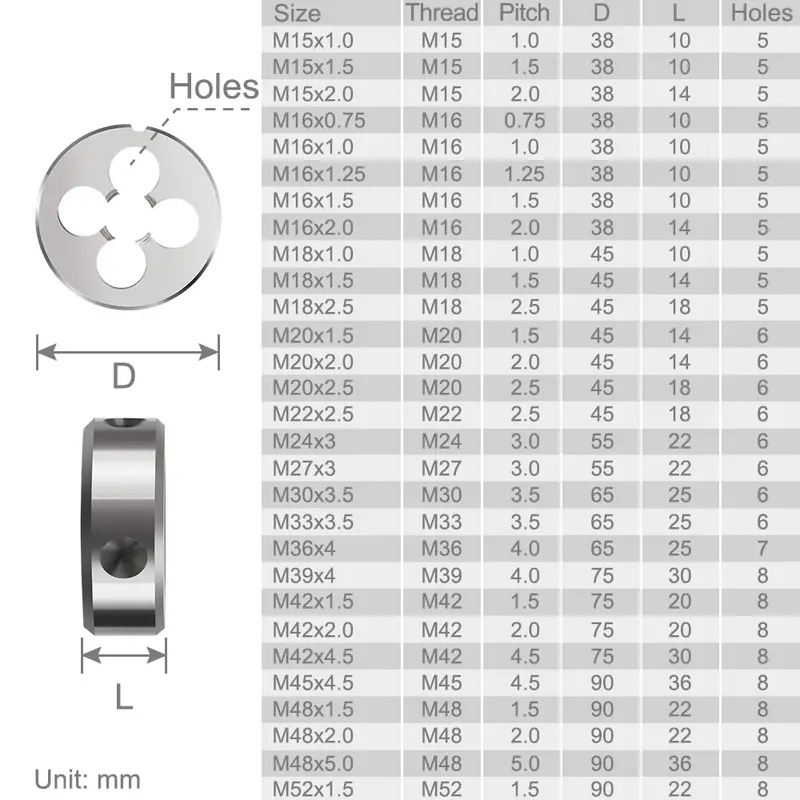 XCAN Thread Die Right Hand Metric Round Die Alloy Steel Threading Die Metal Cutting Tools M1 M2 M3 M4 M5 M6 M8 M10 M10 M12 M14 - Image 6