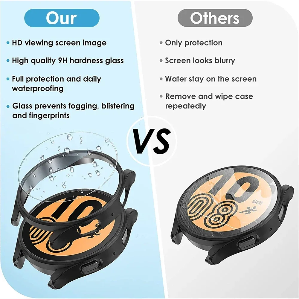 Durable Waterproof Protective Glass Case with Screen Protector