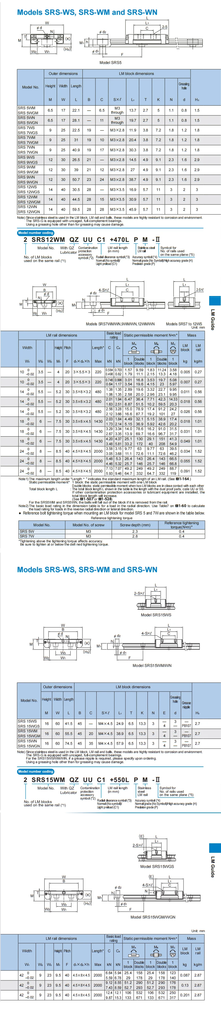 Original THK Linearführungsschiene SRS9WM2UU+860L 2 Stück SRS9WMUU Blöcke + 1 Stück Schienenlänge 500mm 600mm 700mm 800mm 860mm Linearführungsschiene – Detail 9