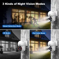 Srihome SH061 Wireless Monitoring Camera PTZ AI 1080P Home Security Camera Night Vision Human Detection Video Surveillance  CCTV 4