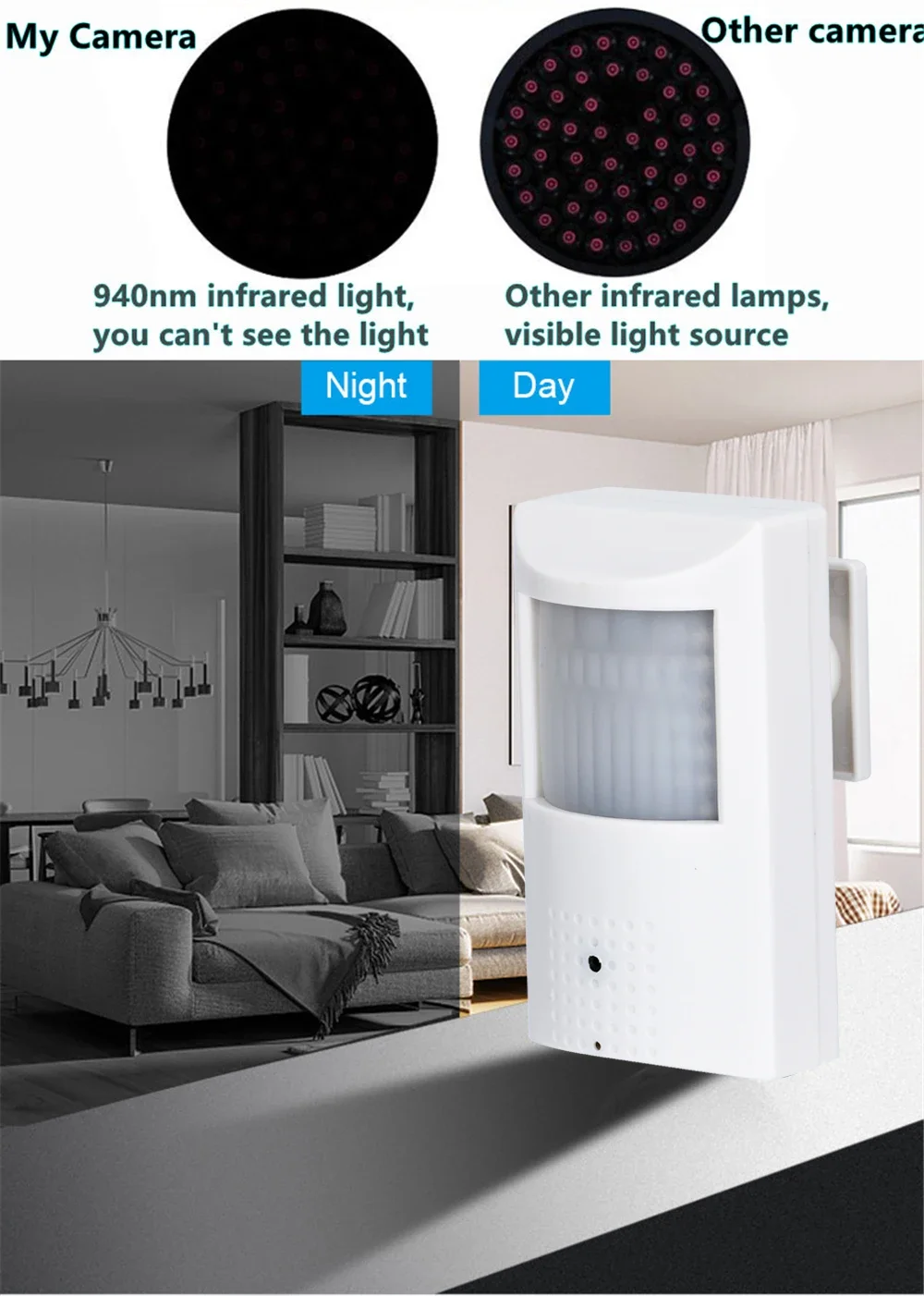 Camera capturing clear night images using invisible infrared