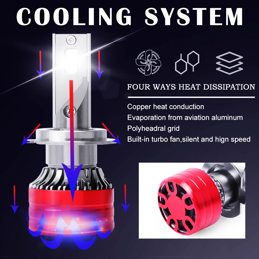 LED Car Lights LED Lights LED Bulbs LED Headlights LED Car Headlights Car Headlamps 12V 6000k H1 H4 H7 H11 9005HB3 9006 HB4 Bulb Led Lamp CSP 3570 Car Headlight Auto Fog Light High Power 200W 60000LM