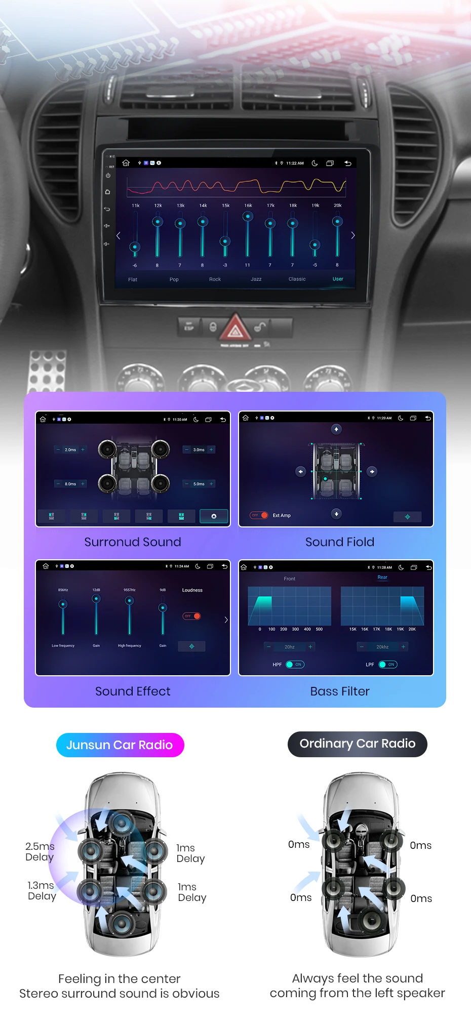 Junsun Drahtlose Carplay Android Auto Auto Radio Für Mercedes Benz SLK Klasse R171 2004-2011 SLK 200 280 multimedia GPS autoradio – Detail 11